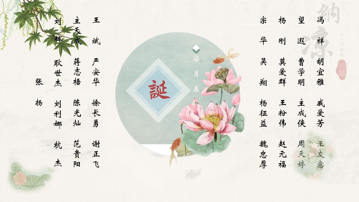 【生日祝?！抗ё?7月生日的員工生日快樂！