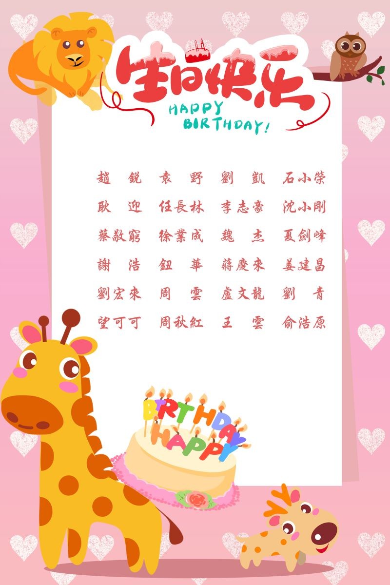 【生日祝?！抗ё?8月生日的員工生日快樂！